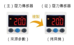 設定參數複製:減少設定工時,減少設定值輸入錯誤