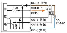 P52H ☐ - 010 - ☐:2NPN + Analog輸出(1~5V)