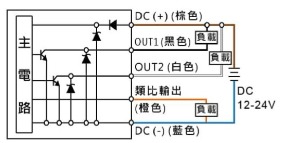 P52H ☐ - 011 - ☐:2NPN + Analog輸出(4~20mA)