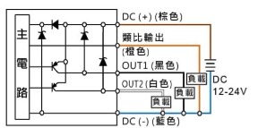 P52H ☐ - 031 - ☐:2PNP + Analog輸出(4~20mA)