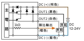 P52H ☐ - 030 - ☐:2PNP + Analog輸出(1~5V)