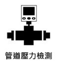 管道壓力檢測