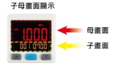 設定壓力利於辨識:設定壓力顯示於子畫面上,使用者容易獲取設定資訊
