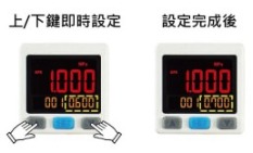 OPS 快速設定:雙畫面顯示可直接設定參數,設 定步驟可減少3/4