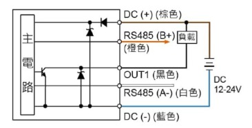 P70 ☐ - 02 - ☐:NPN輸出+RS485