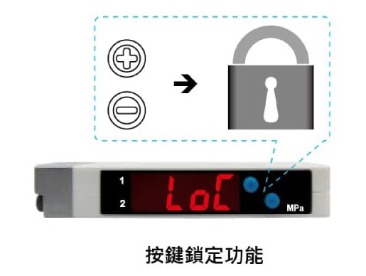 按鍵鎖定功能:按鍵鎖定模式可以預防傳感器的操作錯誤;按住 + 與 - 鍵 3 秒進入按鍵鎖定功能模式