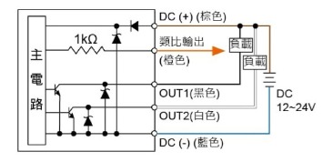 P90 ☐ - 010 - M5:2NPN輸出 + Analog 輸出 (1 ~ 5V)