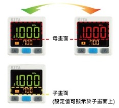 3色數位LCD顯示:主視窗顯示 : 綠色 ⭤ 紅色