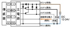 P4 ☐ 0 - 07:2 PNP + 自動移位輸入