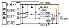 P4 ☐ 0 - 031:2 PNP + Analog 輸出 (4 ~ 20 mA)