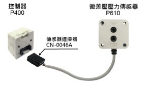 安裝簡單:插頭與控制器連接