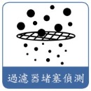 過濾器堵塞偵測