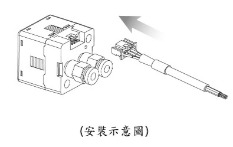 產品快速安裝:節省安裝工時,拆卸簡單