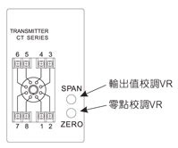 調整步驟 : 輸入零值,以零點校調 VR 調整輸出值至零點。