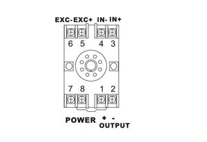 4線傳送器或荷重元 (Load cell)