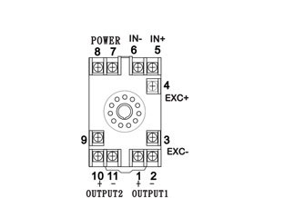 4線傳送器或荷重元 (Load cell)