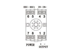 4線傳送器或荷重元 (Load cell)