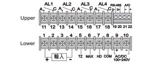 電壓 (V)，電流 (A) (交流，直流)