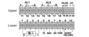 電壓 (V)，電流 (A) (交流，直流)