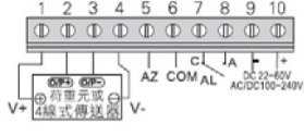 4線傳送器,荷重元 (Load cell)