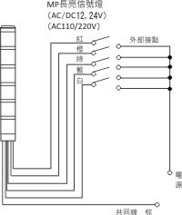 MP45 MR45(非閃亮 閃亮)