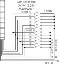 MP57 MR57耐震式(非閃亮 閃亮)附蜂嗚器