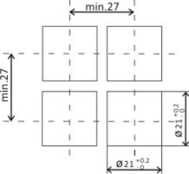 方型按鈕