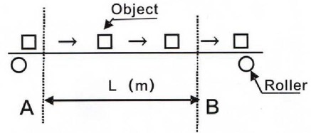 Duty meter: To measure the passing time (T) from A to B