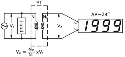 如何測量交流電壓Voltage <V1> < 400V rms
