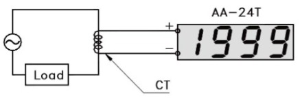 如何測量交流電流Current < 200mA