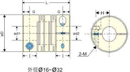 鋁合金聯軸器SCT-C 訂購型號:SCT- øDC - ød1 × ød2