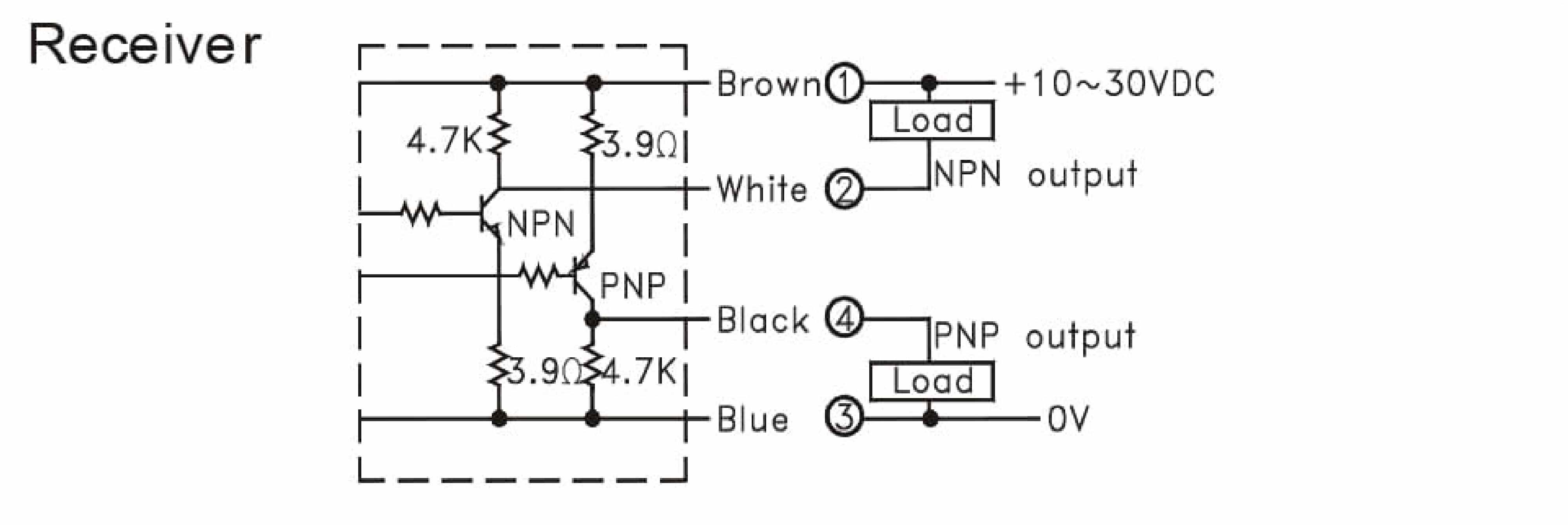 LT-80MX	LT-150MX