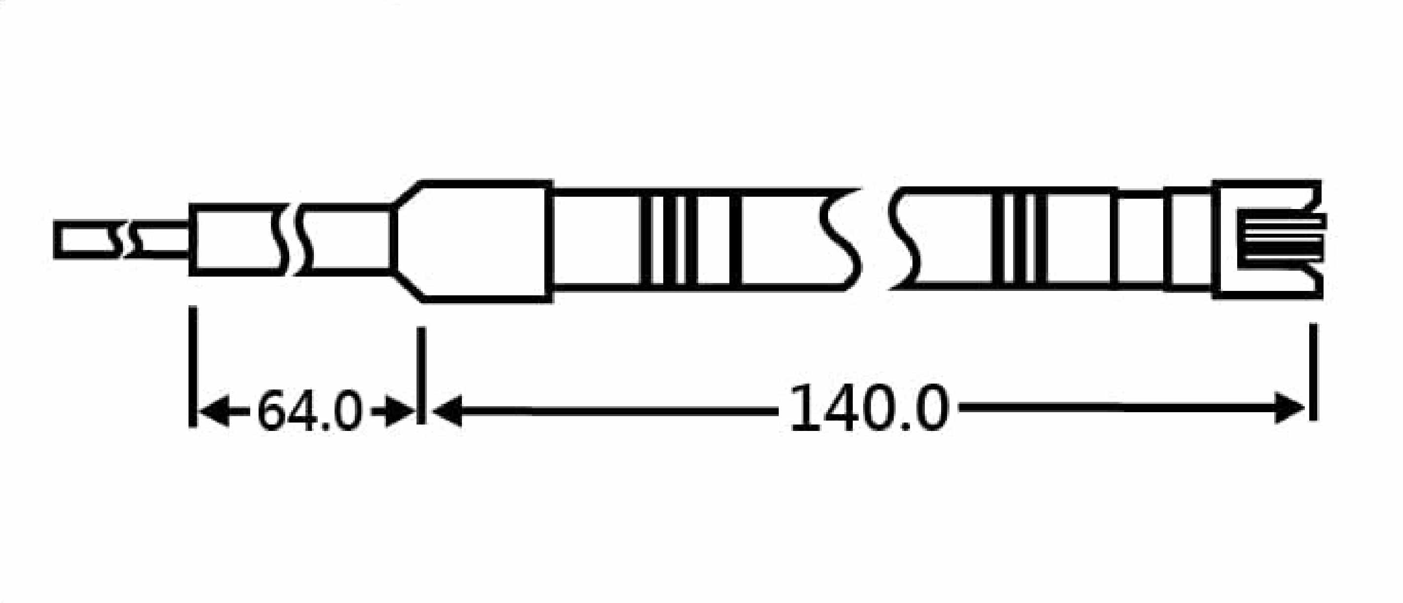 Surface type 表面型