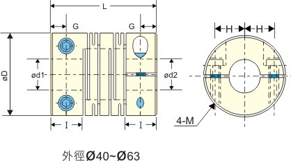 鋁合金聯軸器SCT-C 訂購型號:SCT- øDC - ød1 × ød2