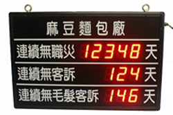 無客訴/無職災顯示看板
