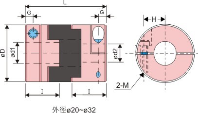 鋁合金聯軸器SOT-C訂購型號:SOT-øDC-ød1×ød2-ø20~ø32