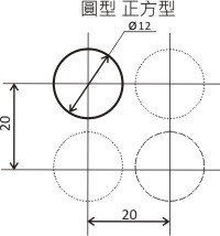 最小安裝間距(mm):圓型 正方型
