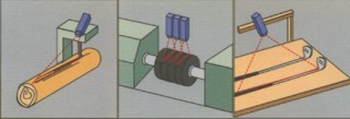 直線式雷射標示器FML-3000(焦距可調型)應用範例