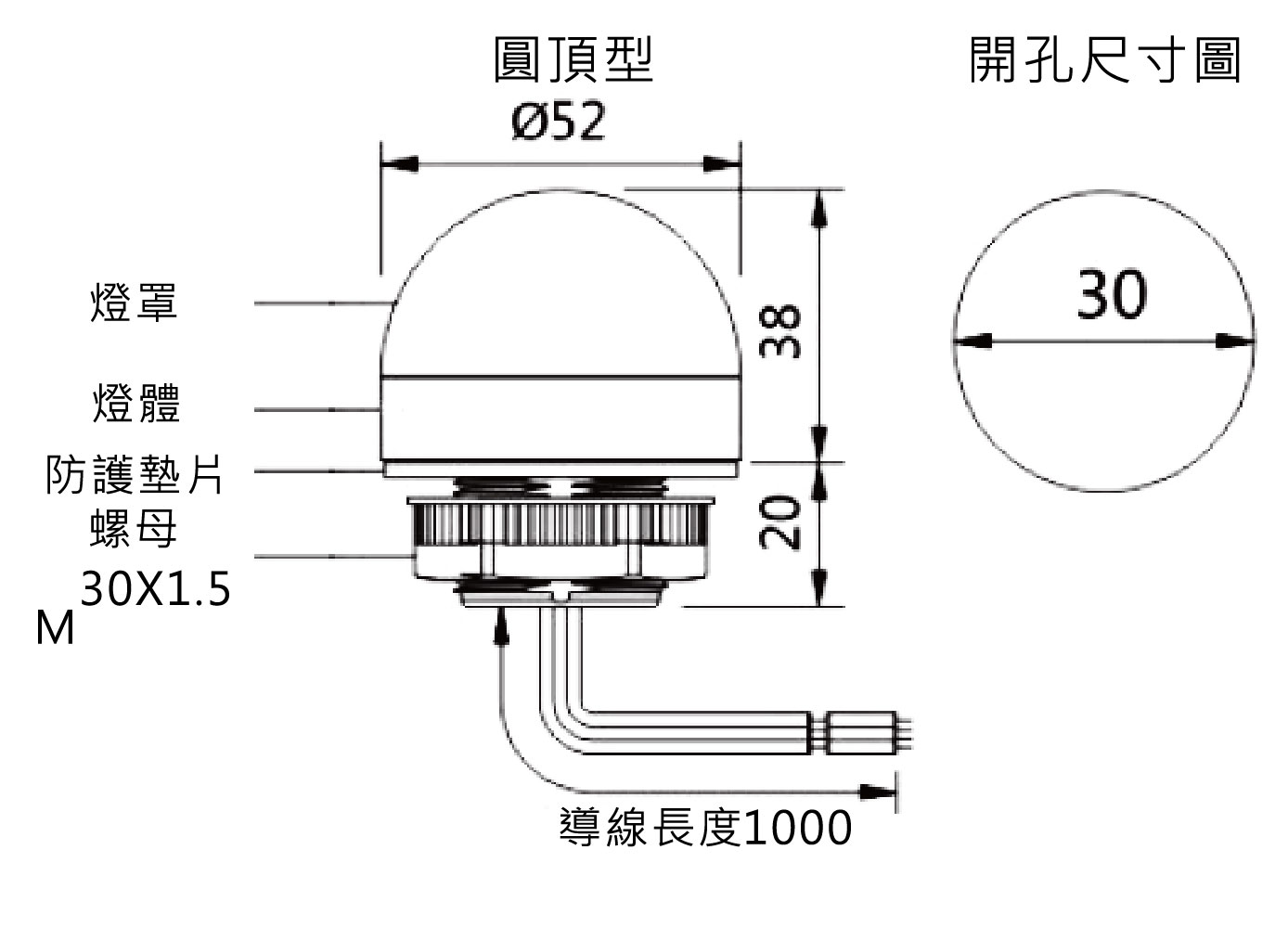 產品尺寸