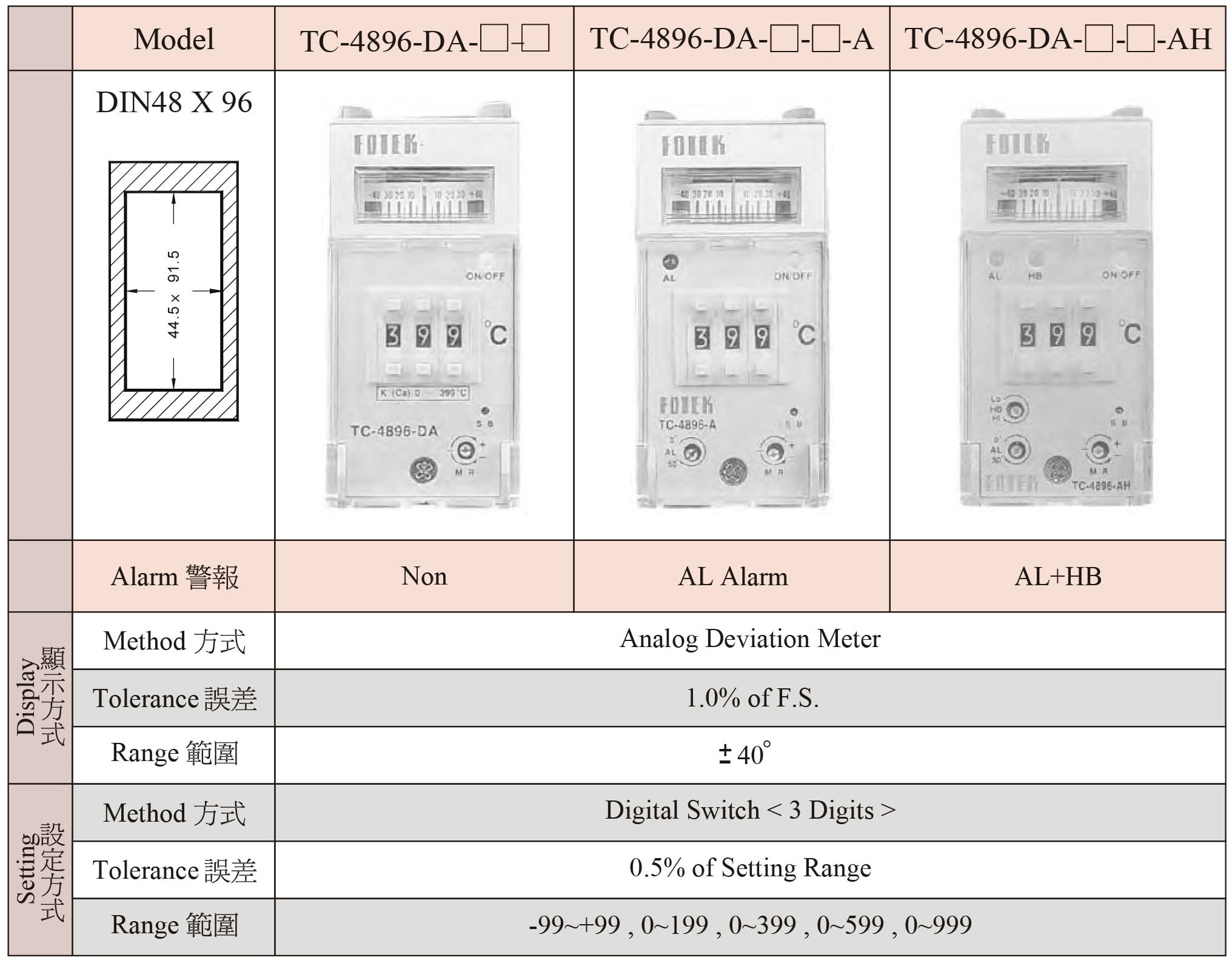 TC-4896-DA-□-□/TC-4896-DA-□-□-A/TC-4896-DA-□-□-AH