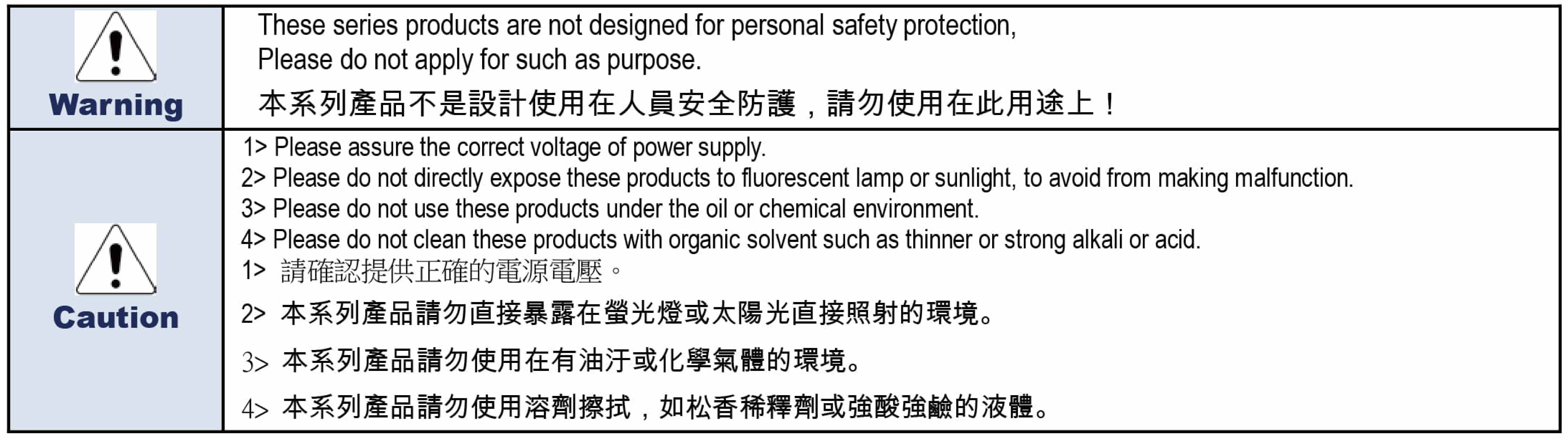 注意事項