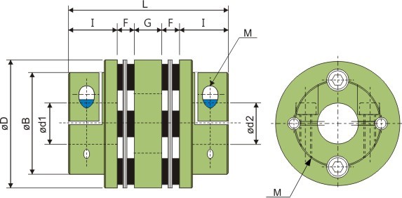 鋁合金聯軸器SGW-C訂購型號:SGM- øDC - ød1 × ød2
