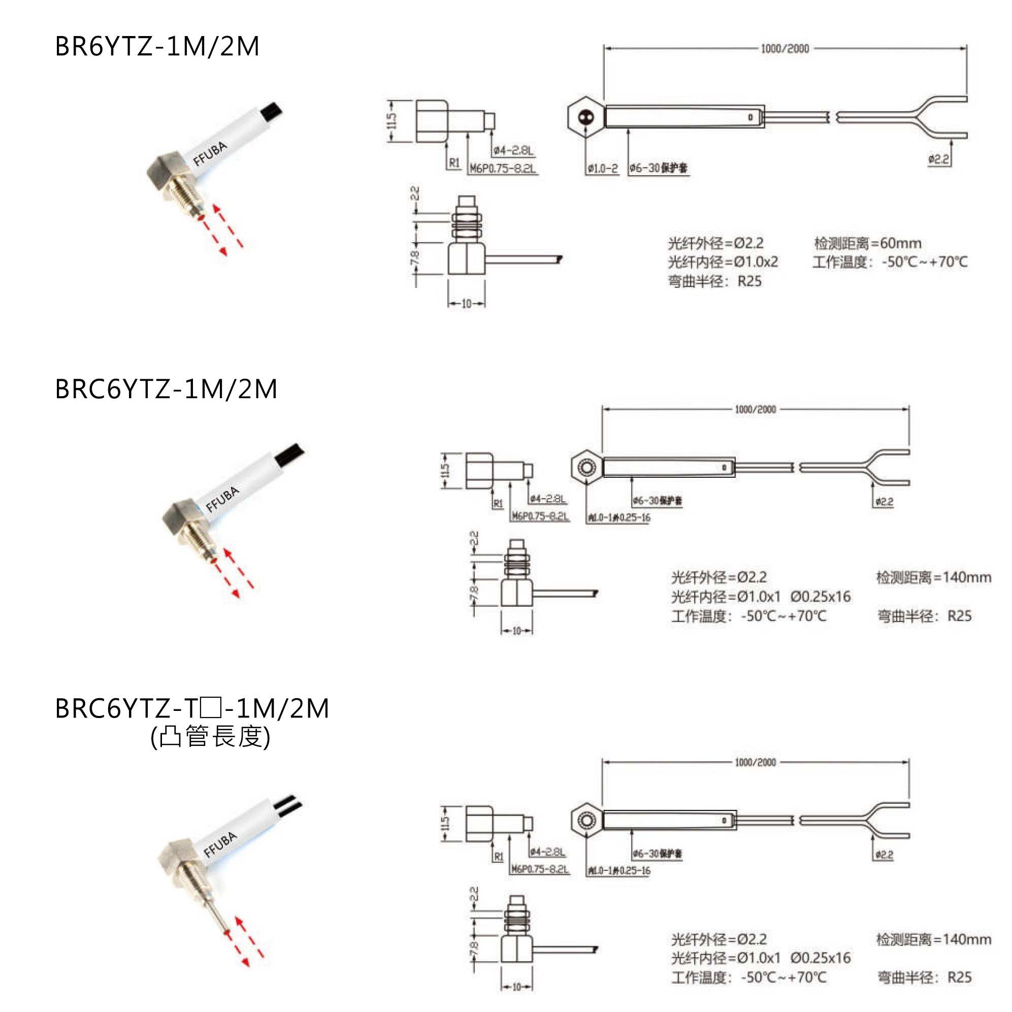 M6/90度反射型光纖尺寸
