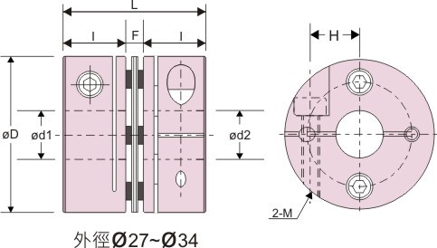 不銹鋼彈片聯軸器SGS-C 訂購型號:SGS- øDC - ød1 × ød2 / ø27~ø34