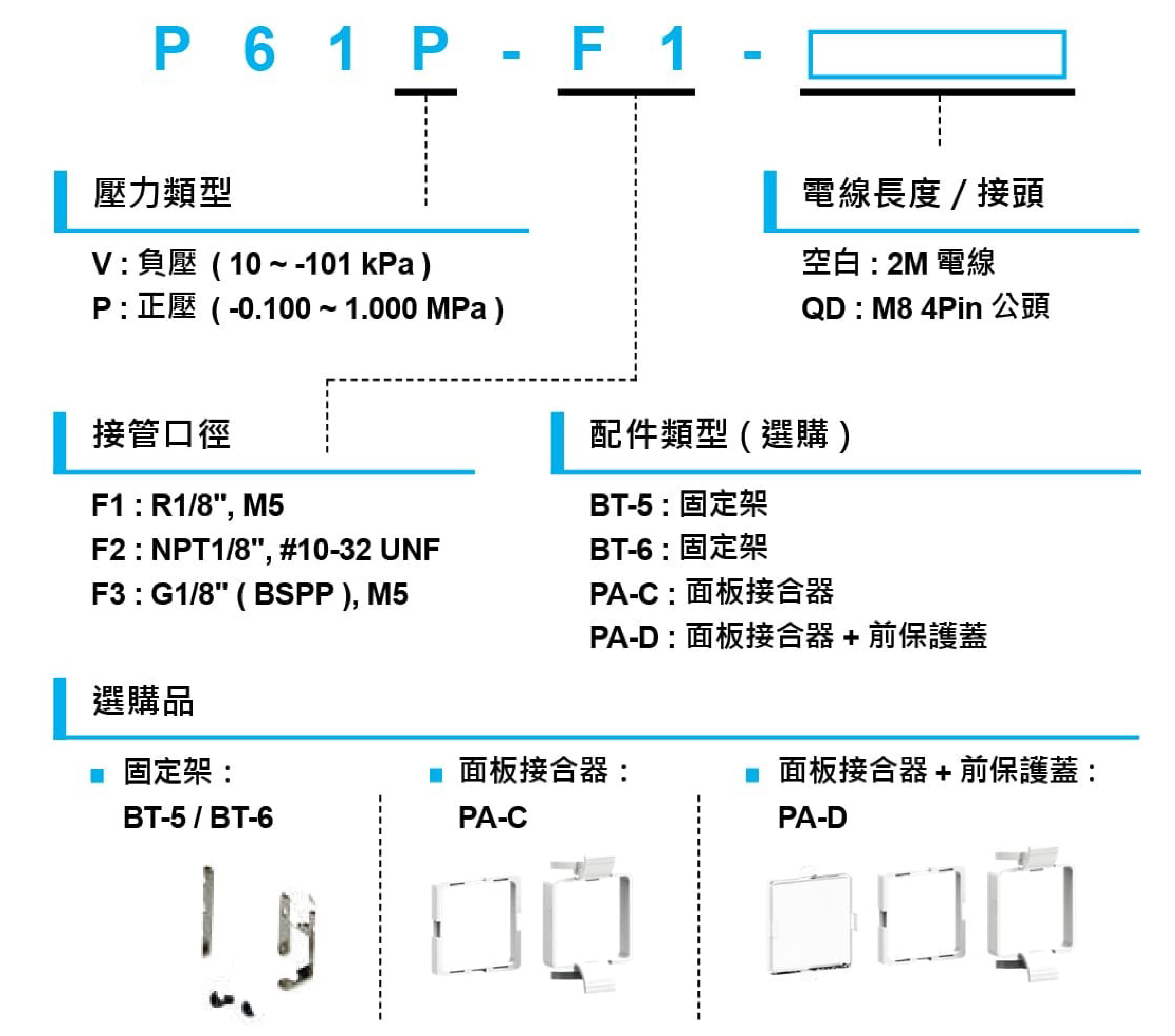 P61系列-純顯示壓力開關型號規格說明
