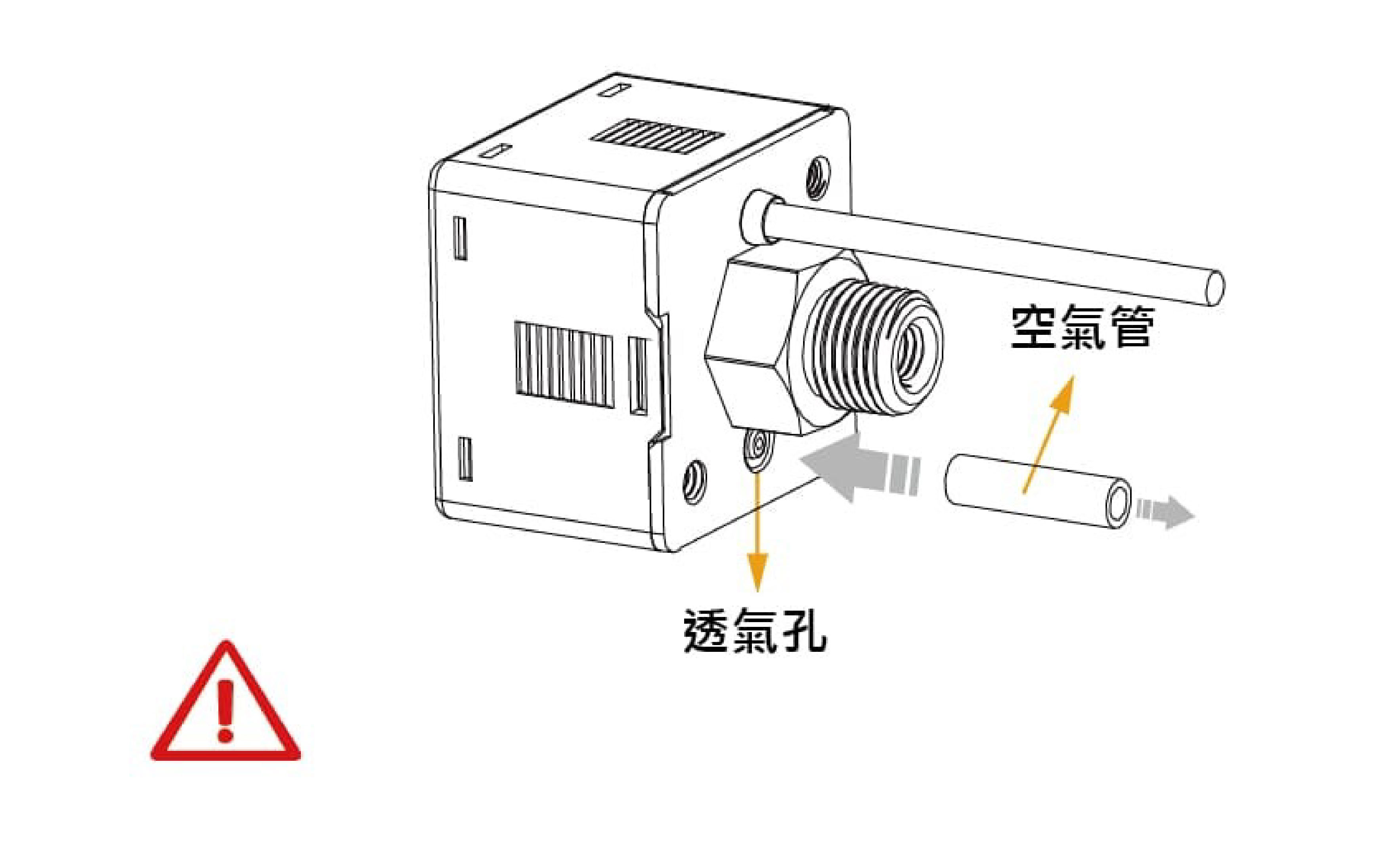IP65防護:必須安裝空氣管,若不裝設此附件,將達不到IP65的防護等級。