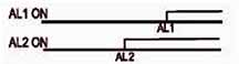 Alt12/Description / 警報說明