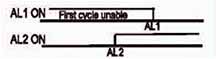 Alt7/Description / 警報說明