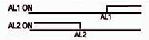 Alt11/Description / 警報說明