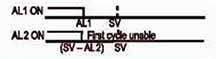 Alt26/Description / 警報說明